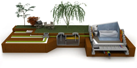 The Difference Between a Septic System and a Cesspool