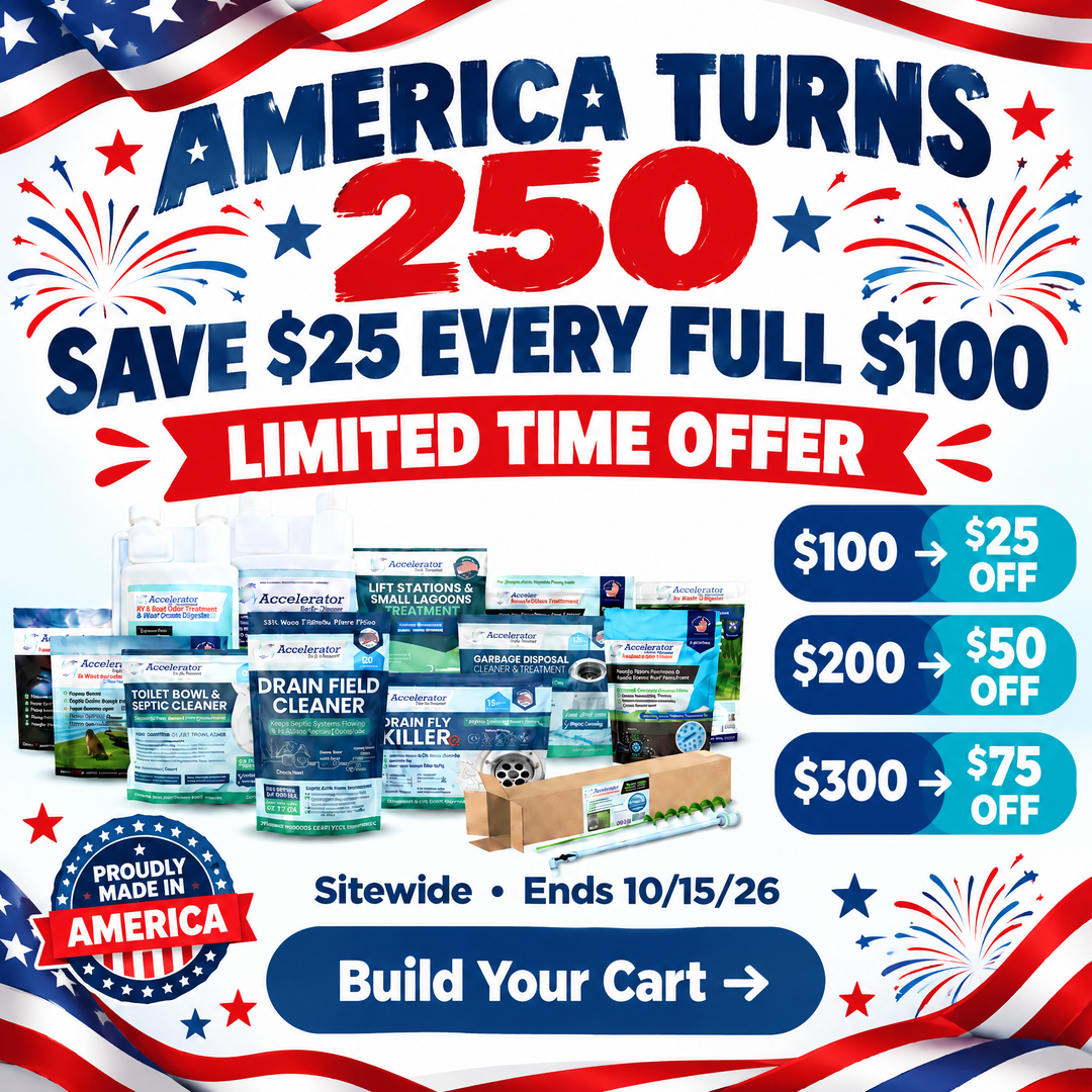 America turns 250. Save $25 for every full $100 you spend, sitewide. Ends October 15, 2026.