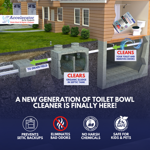 The 2-in-1 Toilet Bowl & Septic Cleaner from Dr. Pooper eliminates odors, cleans your toilet, and keeps your system flowing and flushing properly