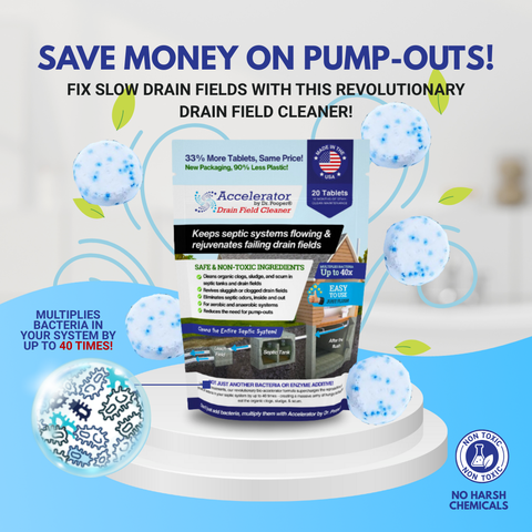 Drain Field Cleaner Bundle (2-Pack)