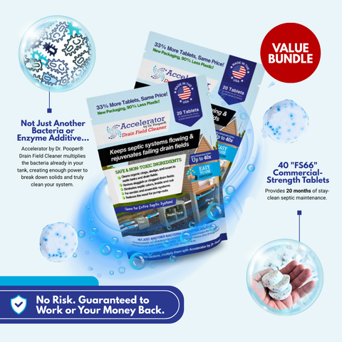 Drain Field Cleaner Bundle (2-Pack)