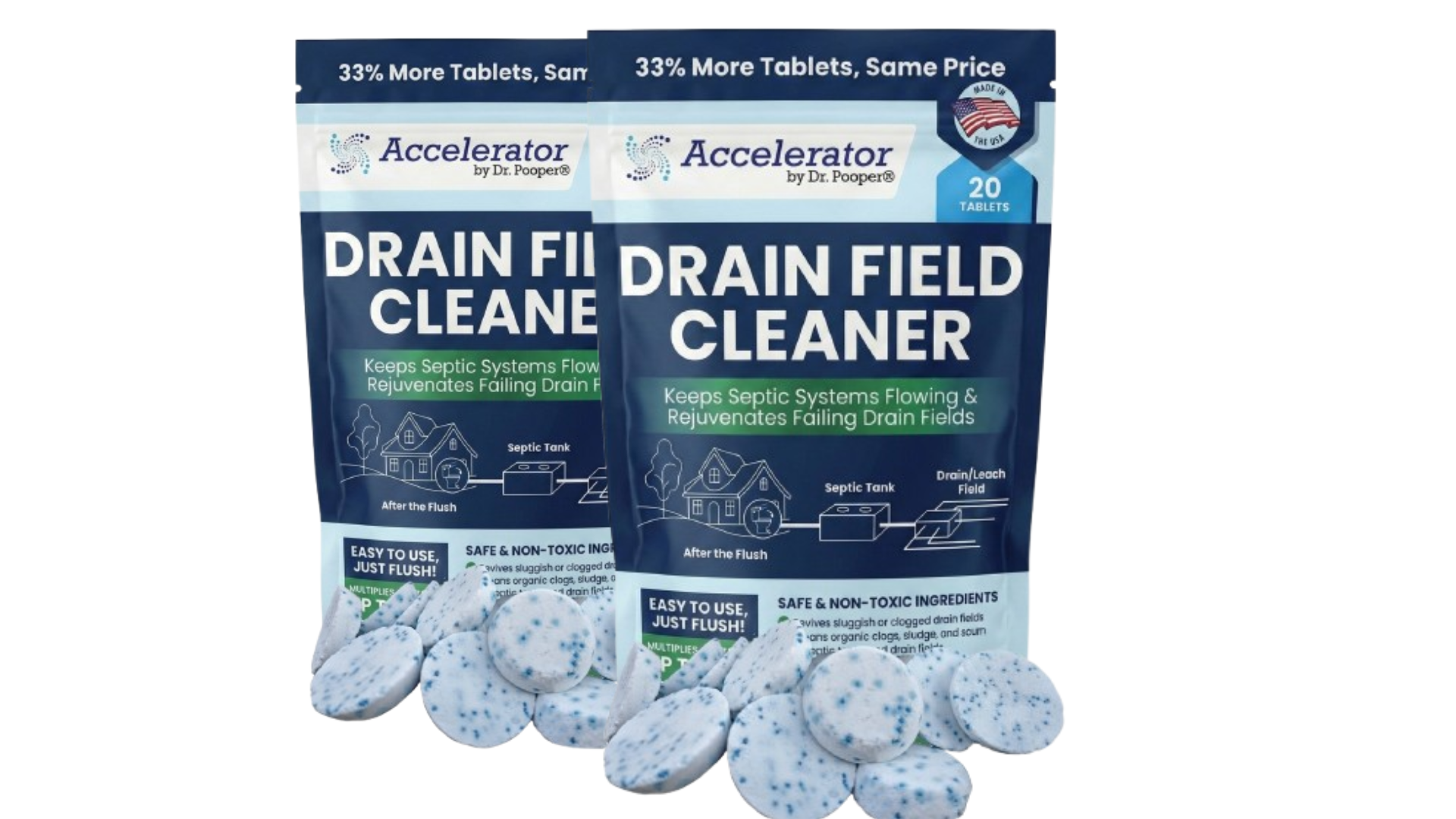 Field Cleaner Drain Field Cleaner Bundle (2-Pack) – DoctorPooper.com