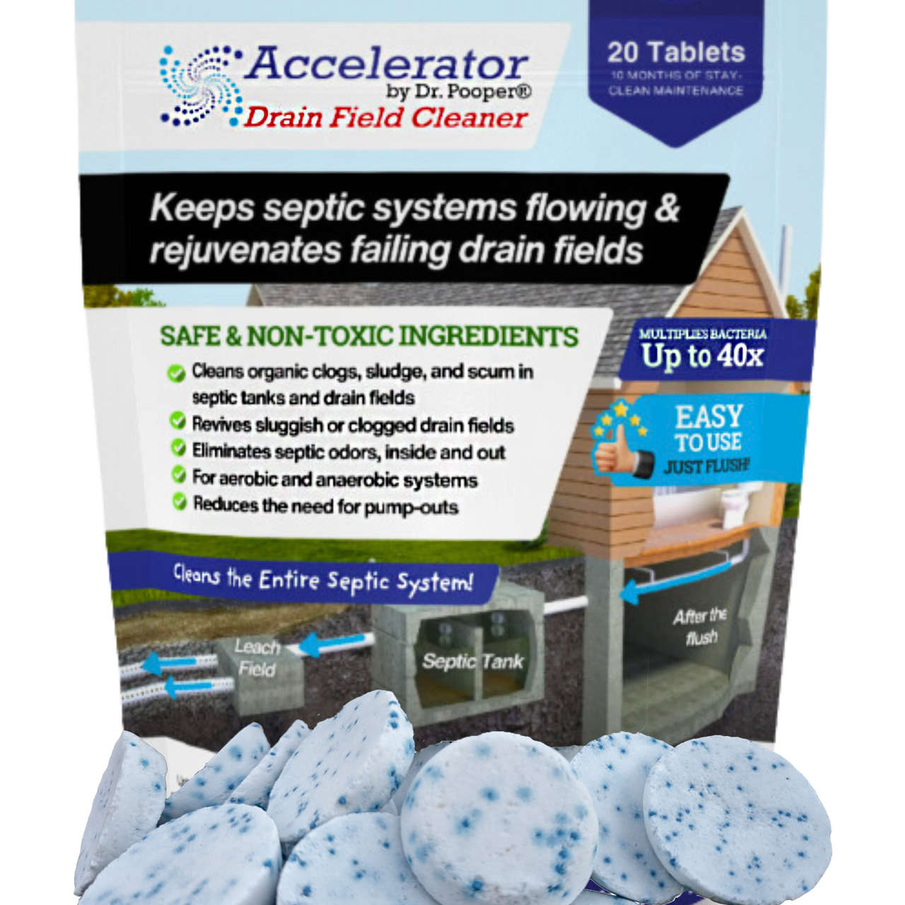Field Cleaner Drain Field Cleaner – DoctorPooper.com